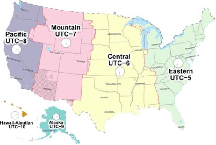Does UTC observe DST
