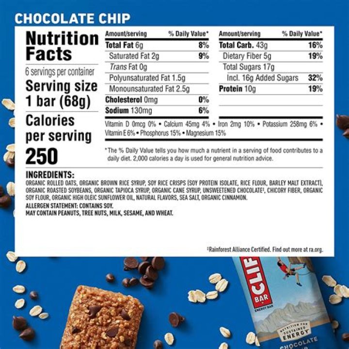 How many calories are in a dark chocolate digestive