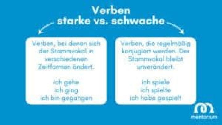 Was ist der Unterschied zwischen schwachen und starken Verben