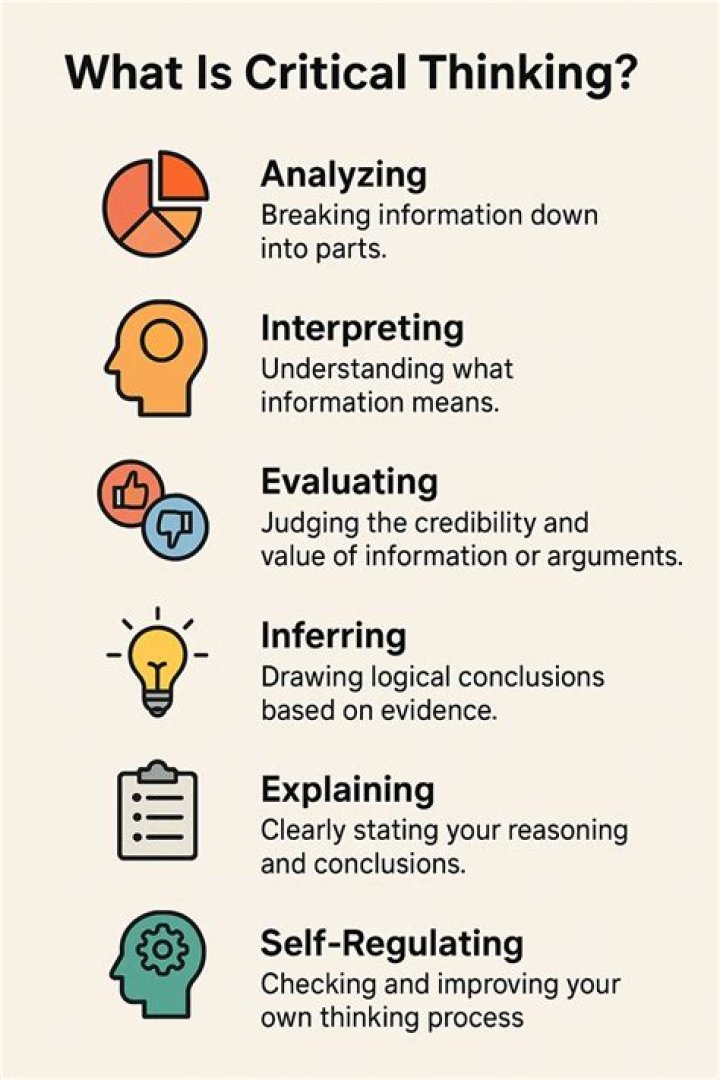 What are critical methods