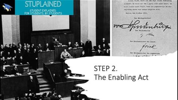 What is the enabling Act law