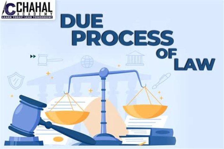 Which Supreme Court case has the most famous interpretation of the due process clause